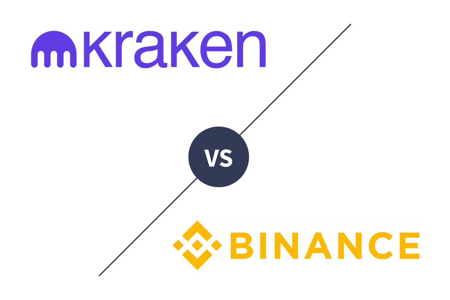 For Spot BTC ETF Costs, Bitwise's Fee Is Lowest as Grayscale Charges the Most