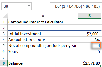 Mobile-Friendly Compound Interest Calculators