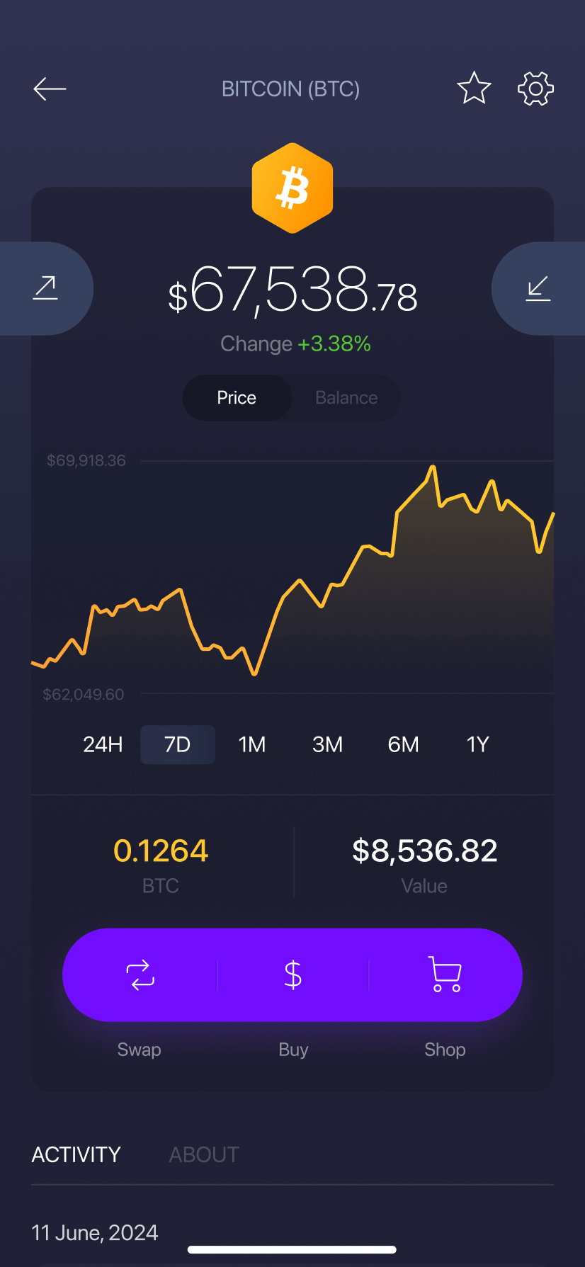 Binance vs Exodus: Price, Security & Features