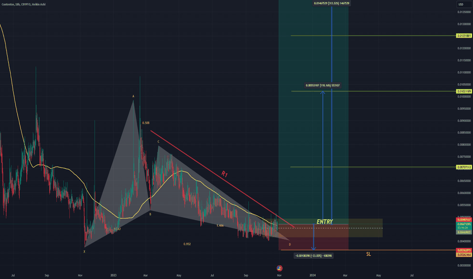 REG - Global Smlr helpbitcoin.fun - Transaction in Own Shares — TradingView News