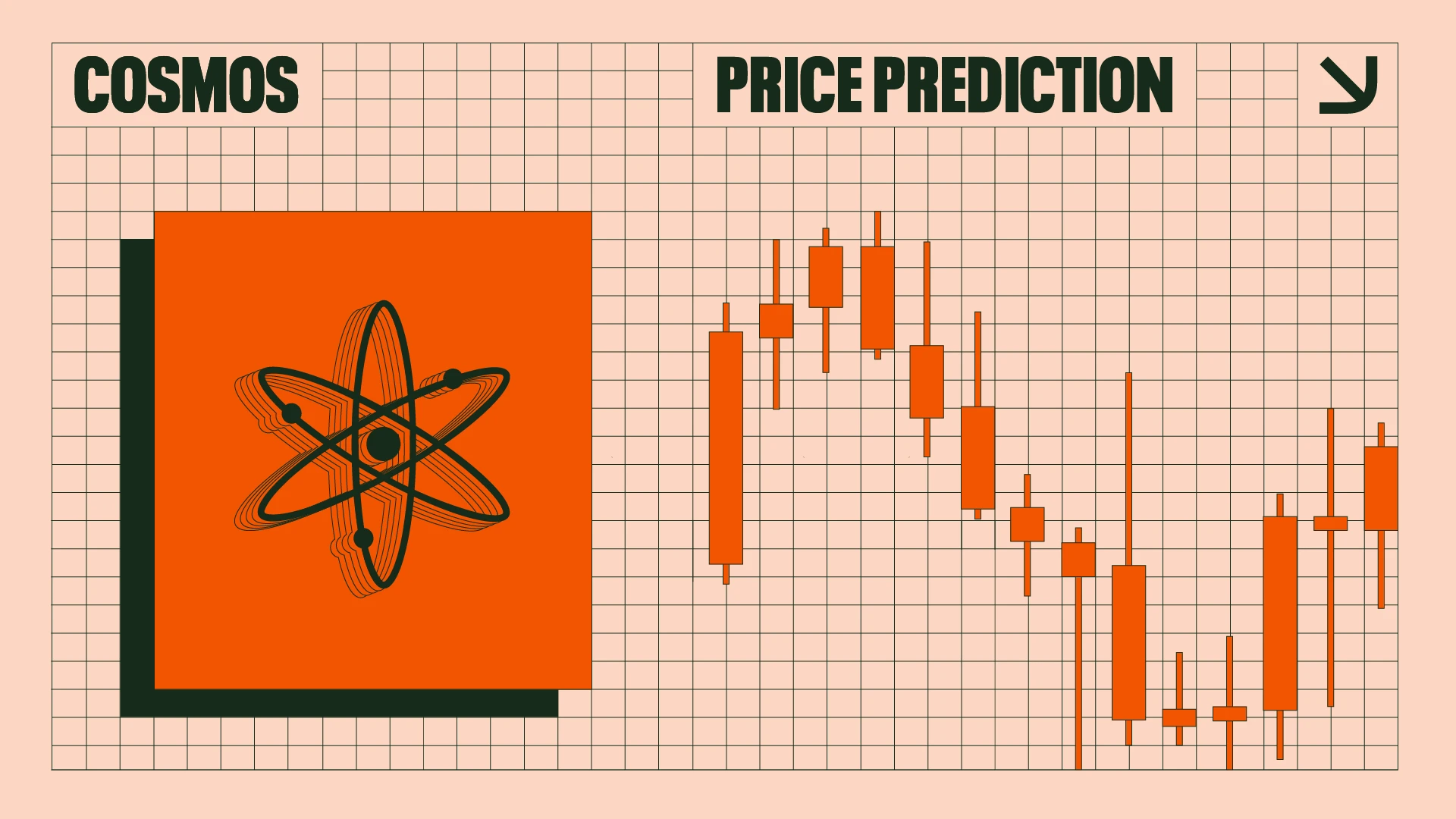 Cosmos (ATOM) Price Prediction for , , , , and - WeStarter