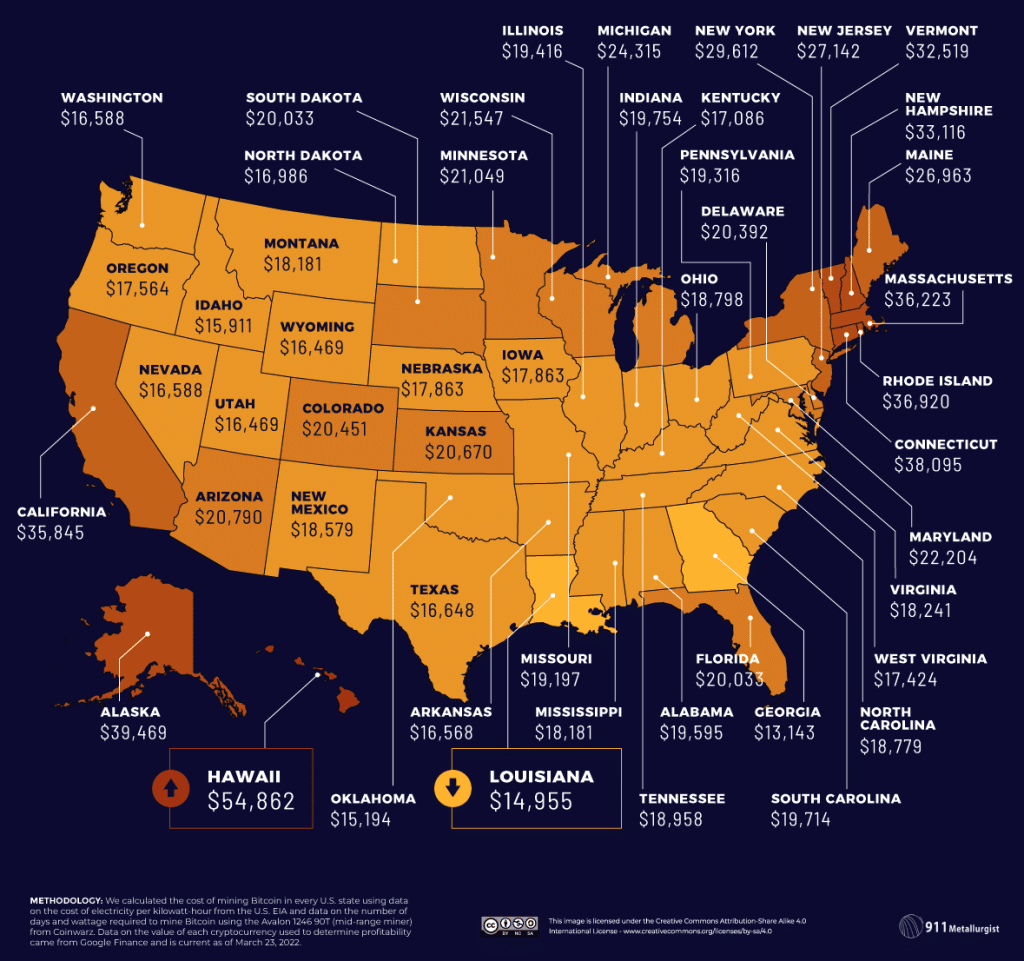 How Much Does It Cost to Mine Bitcoin Around the World?