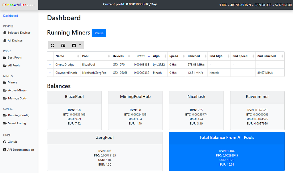 Mining software supported by Awesome Miner