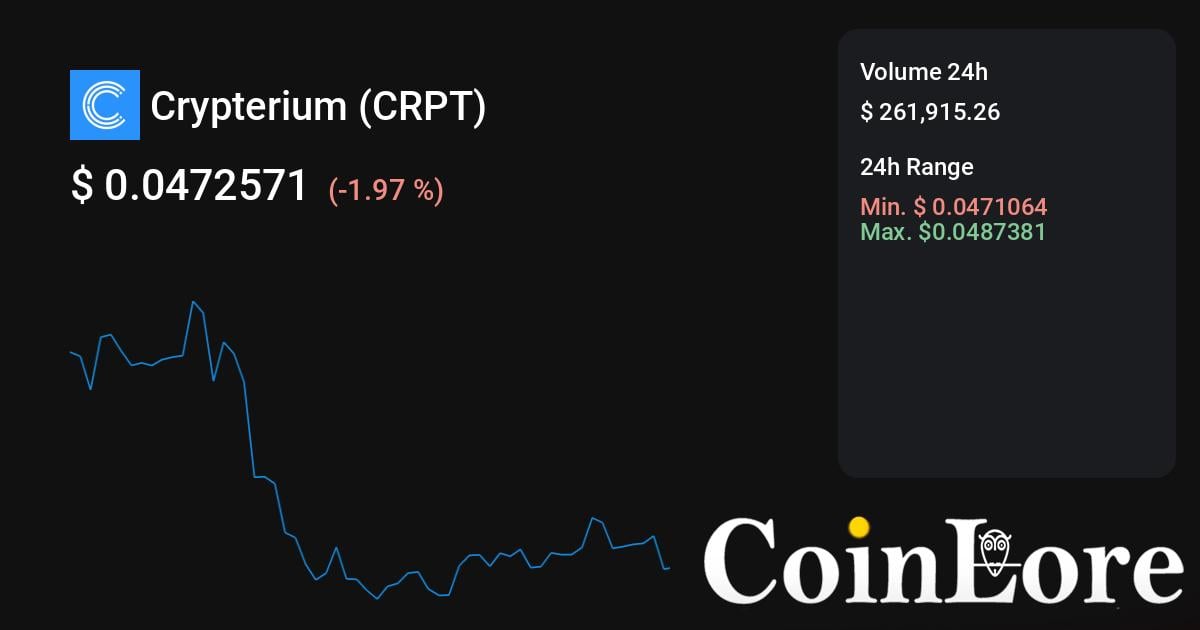 Crypterium Price Today - CRPT Coin Price Chart & Crypto Market Cap