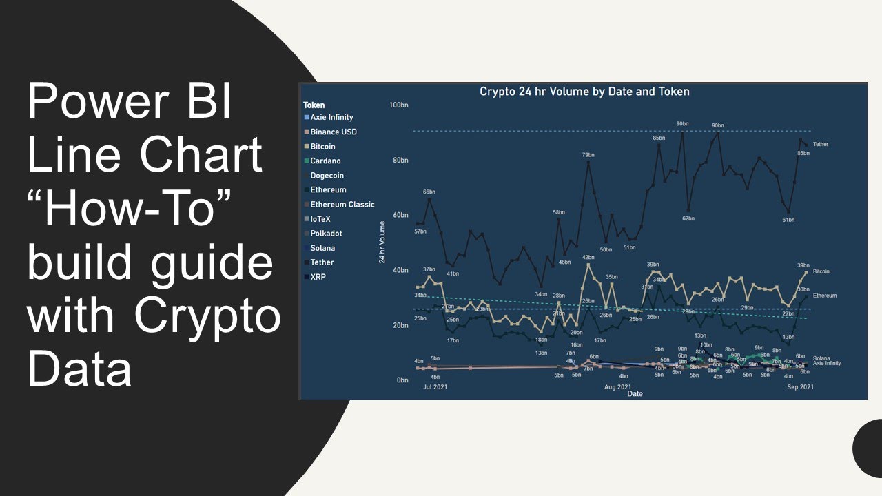 Bitcoin volume per day | Statista