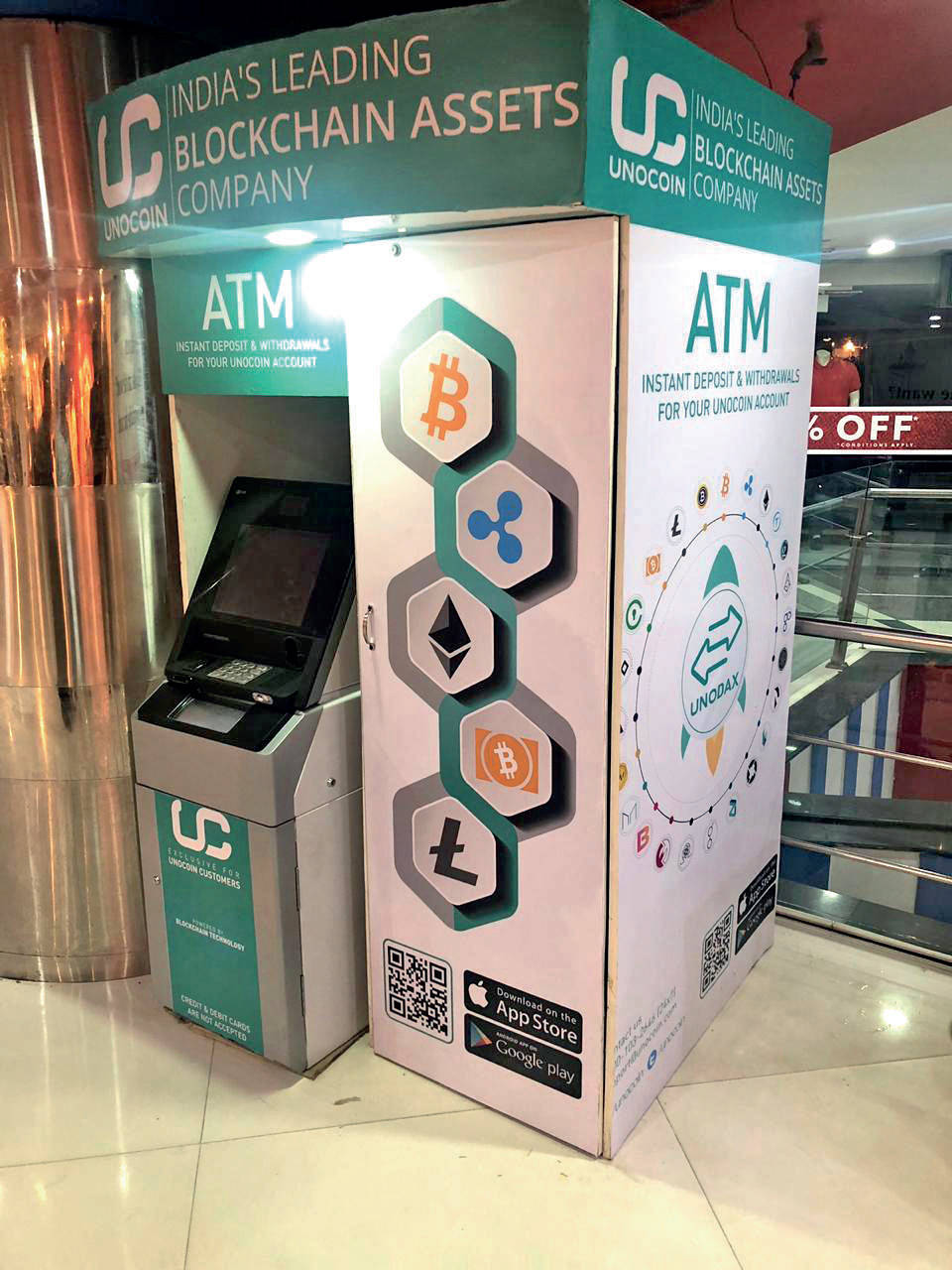 Crypto ATM Market Size & Share | Revenue Insights []