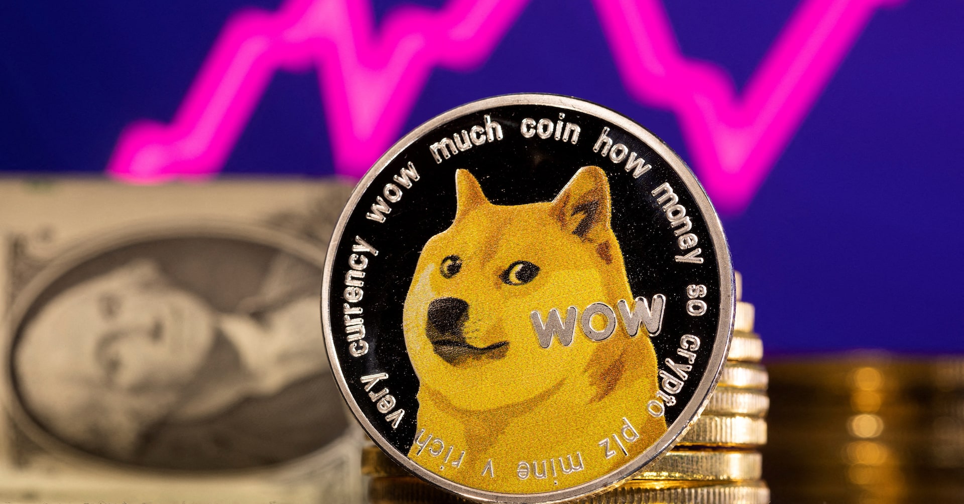 Cryptocurrency - Dogs For Better Lives