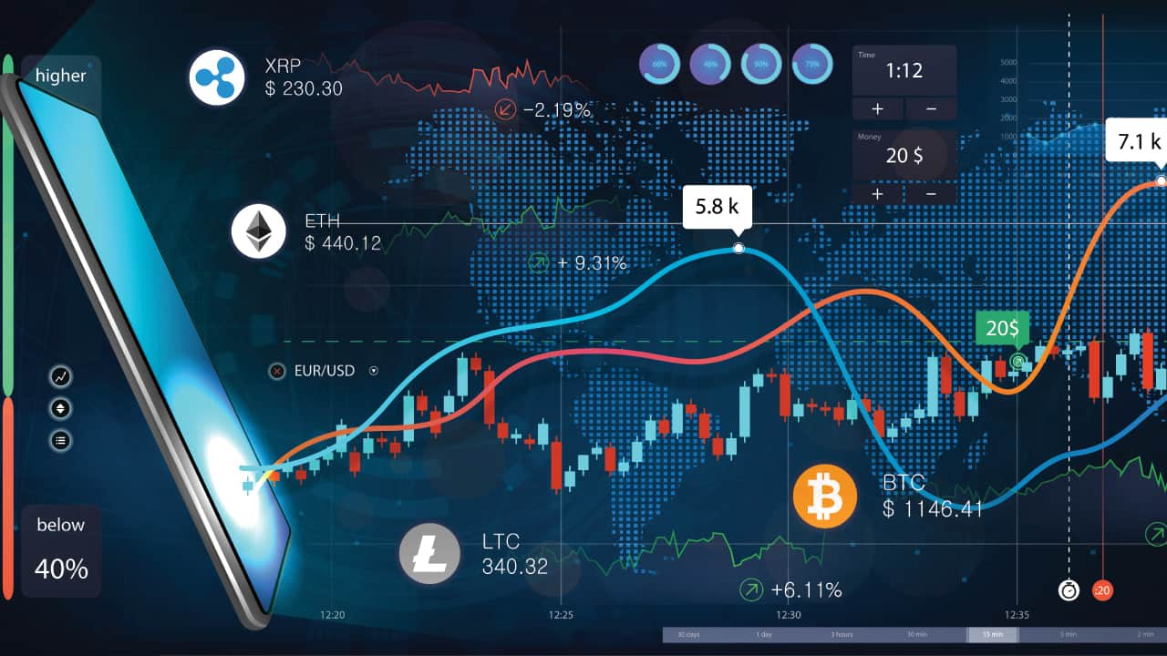 The 7 Best Crypto Exchanges in India in | CoinLedger