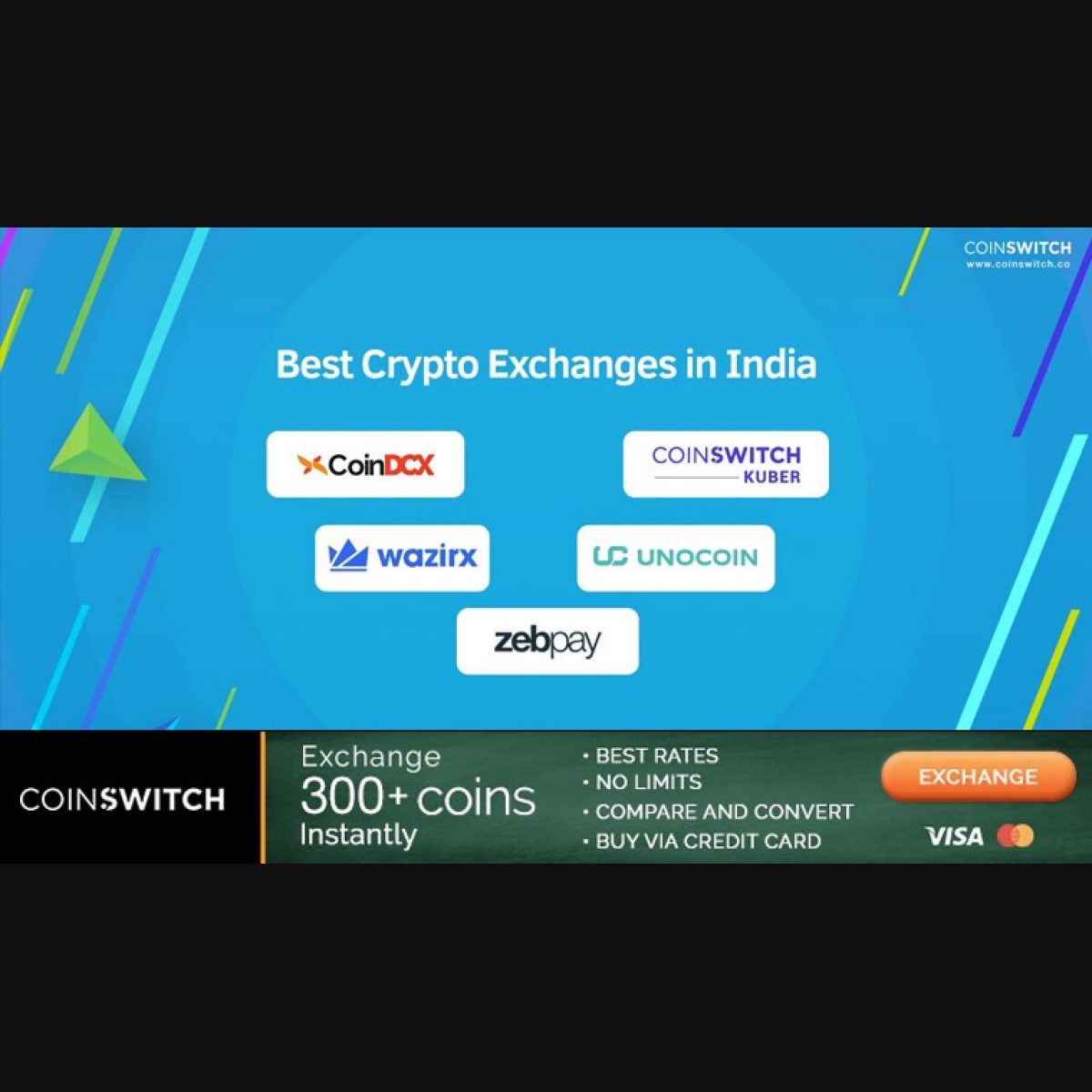 Best Crypto Exchange in India March 