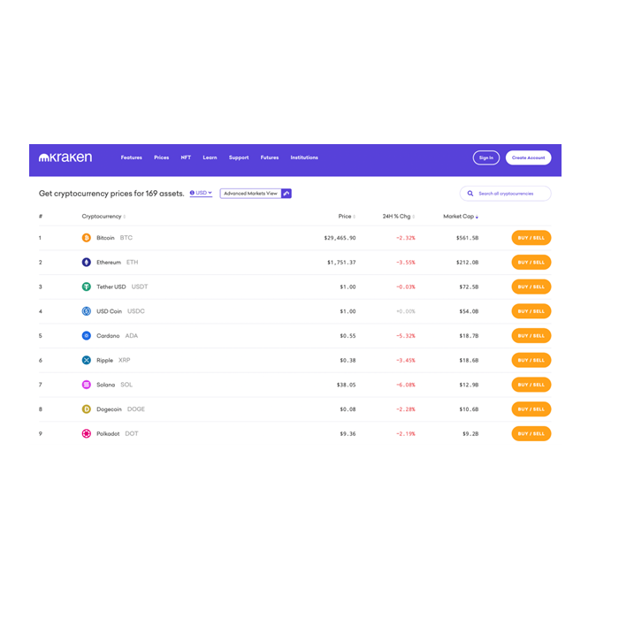 Cryptoradar: Compare the Best Cryptocurrency Exchanges