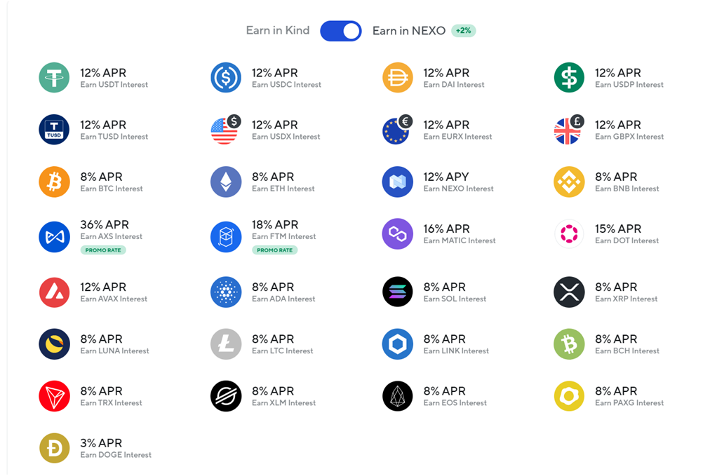 Bitcoin BTC Lending Rates: Compare Best APY | Bitcompare