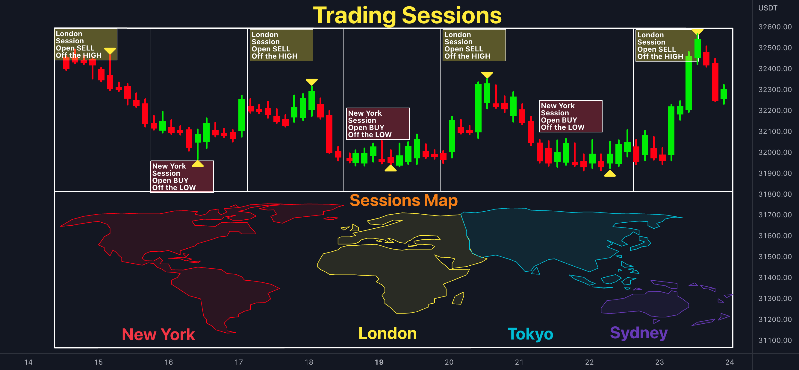 When are crypto trading hours? | Public FAQ