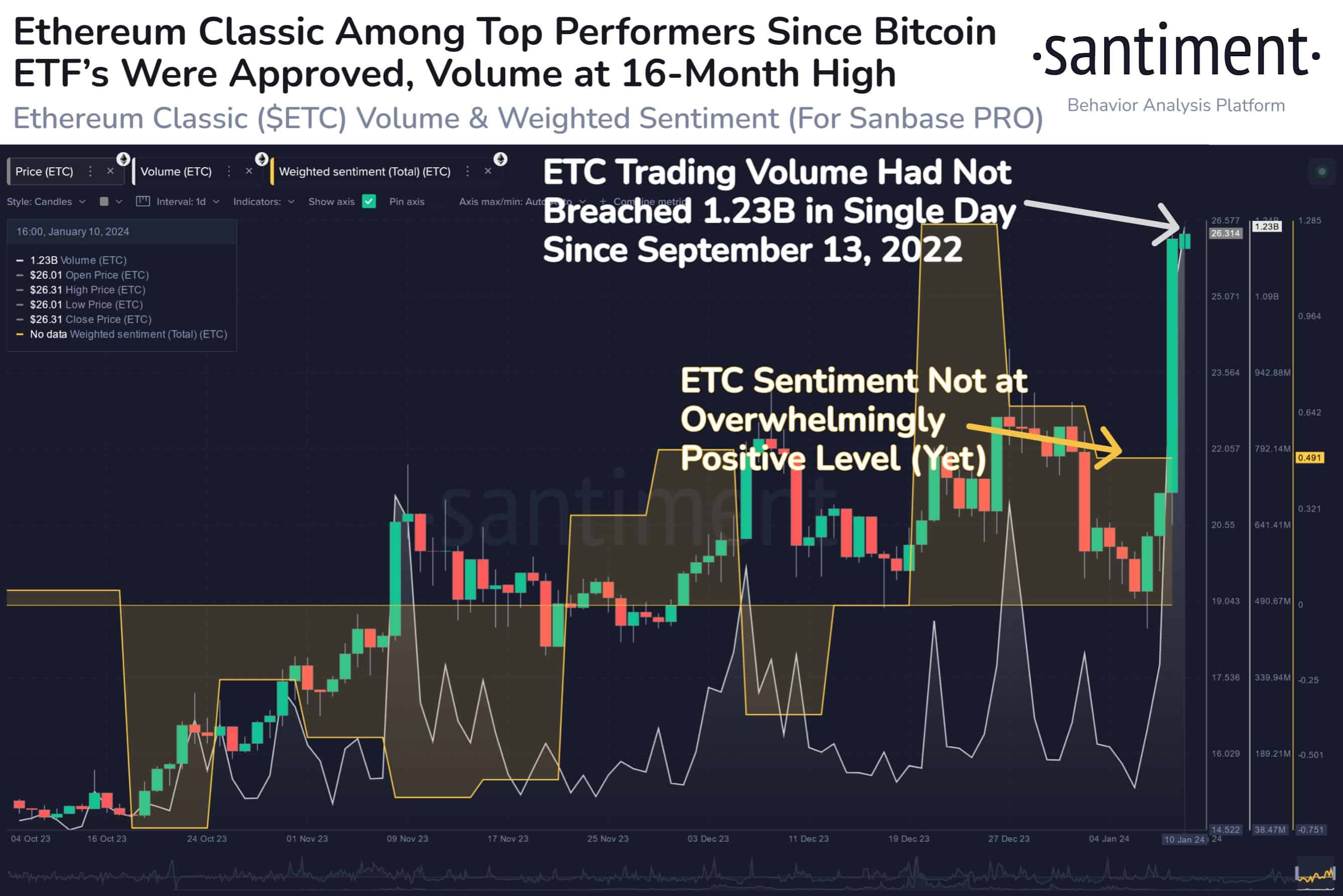 Ethereum Classic News | Latest News - NewsNow