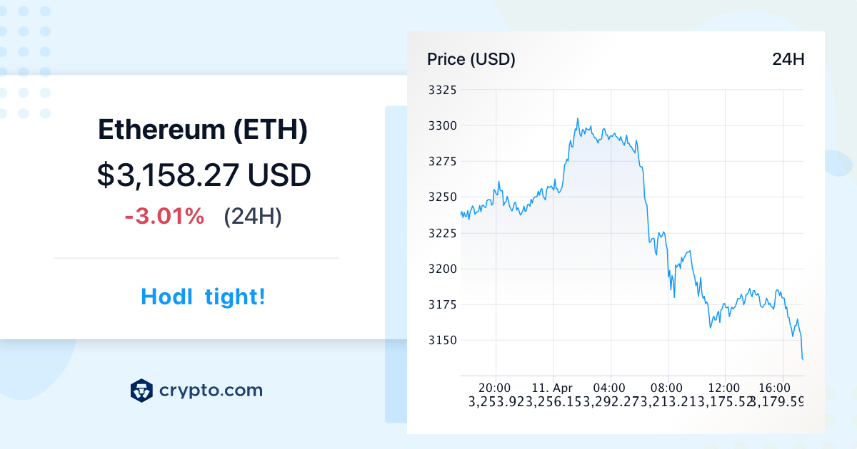 Crypto Real Time Prices & Latest News - Yahoo Finance