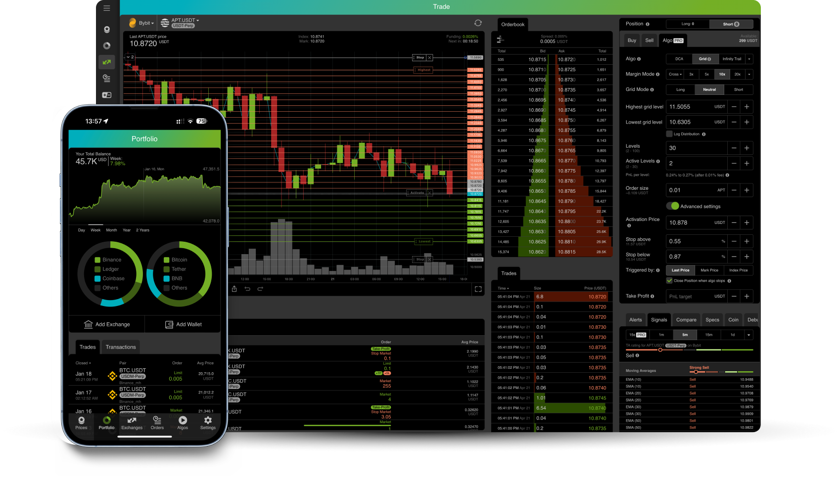 Crypto Trading App Download: Trade anytime, anywhere | helpbitcoin.fun