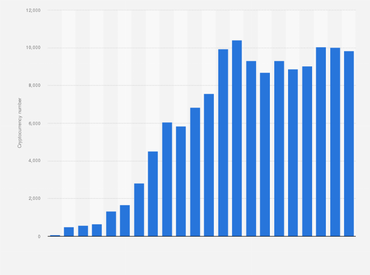 The most granular data for cryptocurrency markets — helpbitcoin.fun