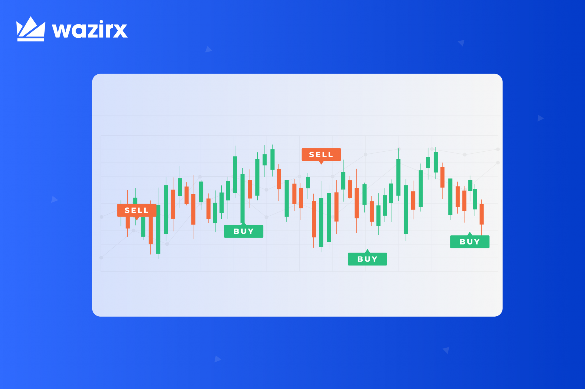 Does Crypto Trade 24/7? A Look at Crypto Market Hours