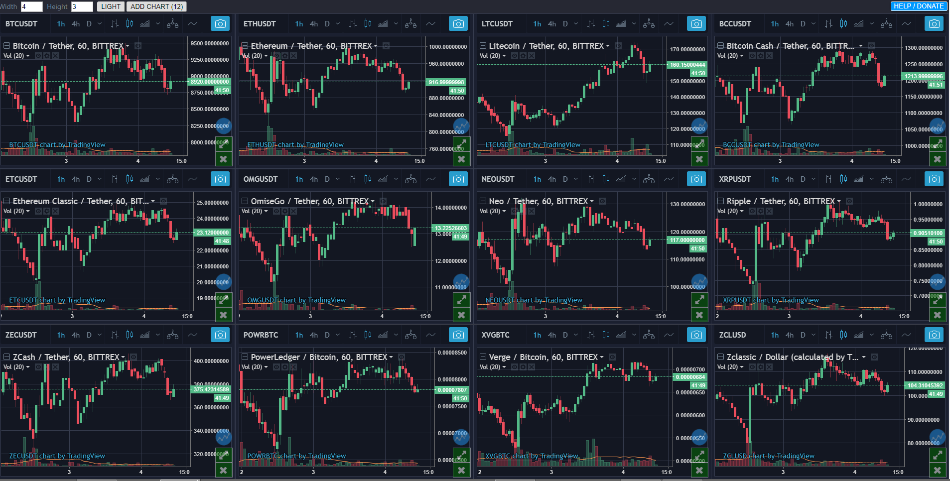 COIN | Cryptocurrency Prices, Live Heatmap & Market Caps.