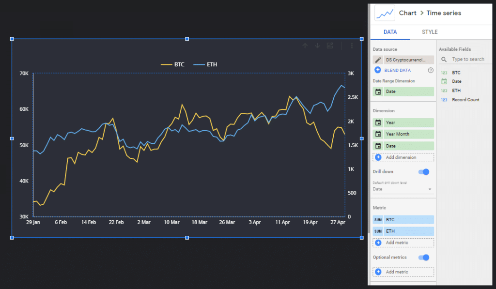 Dash Price | DASH Price Index and Live Chart - CoinDesk