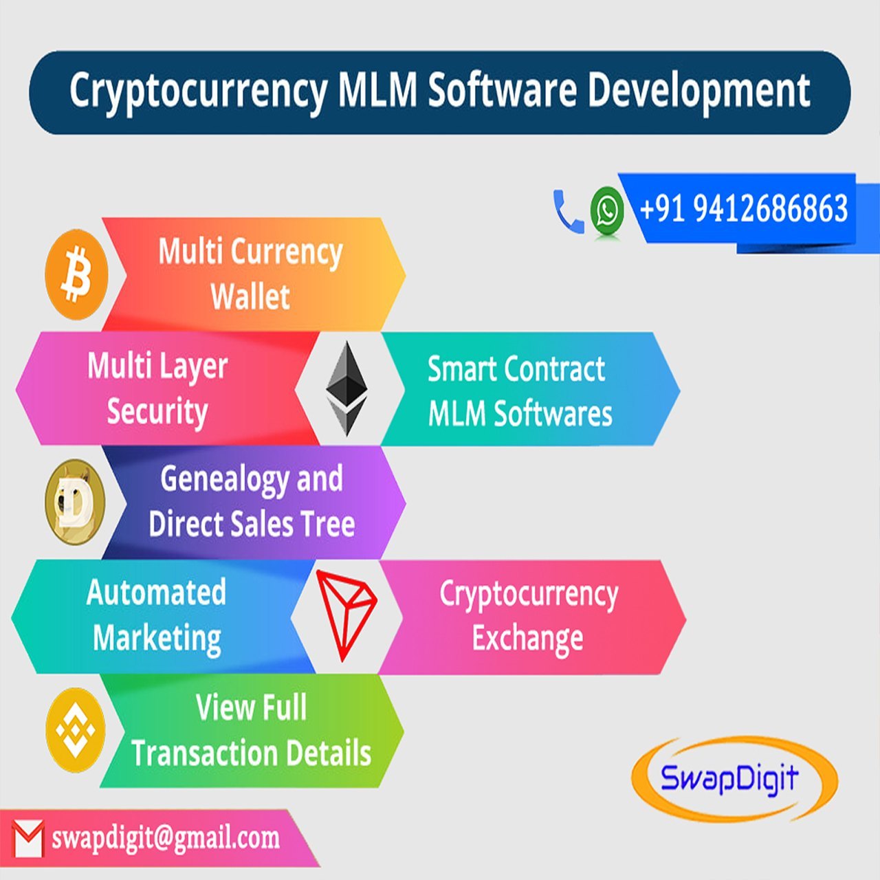 Cryptocurrency MLM Software Development Company, Bitcoin MLM Scripts Developers