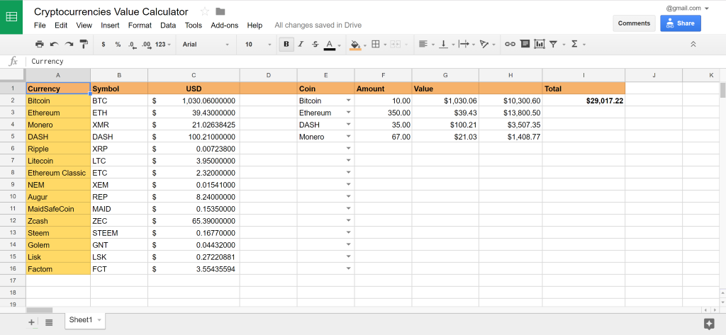 Best Free Cryptocurrencies Portfolio Tracking Spreadsheet - Hongkiat