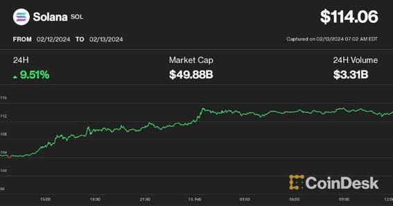 Bloomberg - Are you a robot?