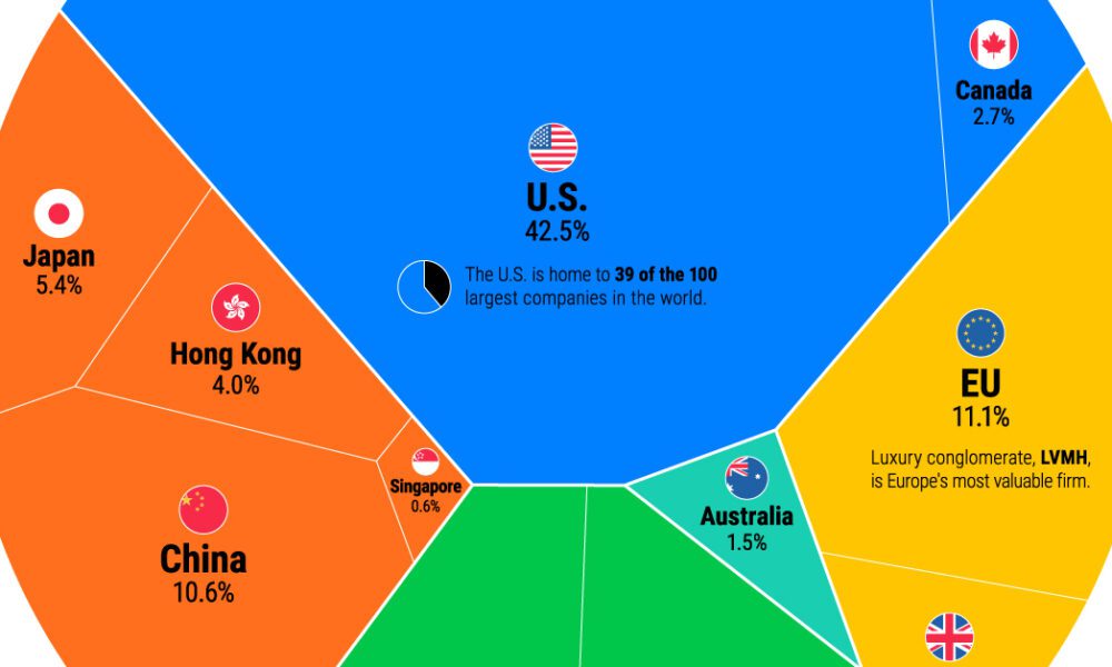 Crypto Around the World: Which Countries Use the Most Cryptocurrency?