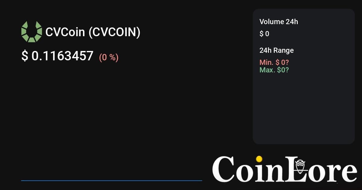 What is CV Crypto Coin Crypto Coin price prediction for - (Crypto:CV)