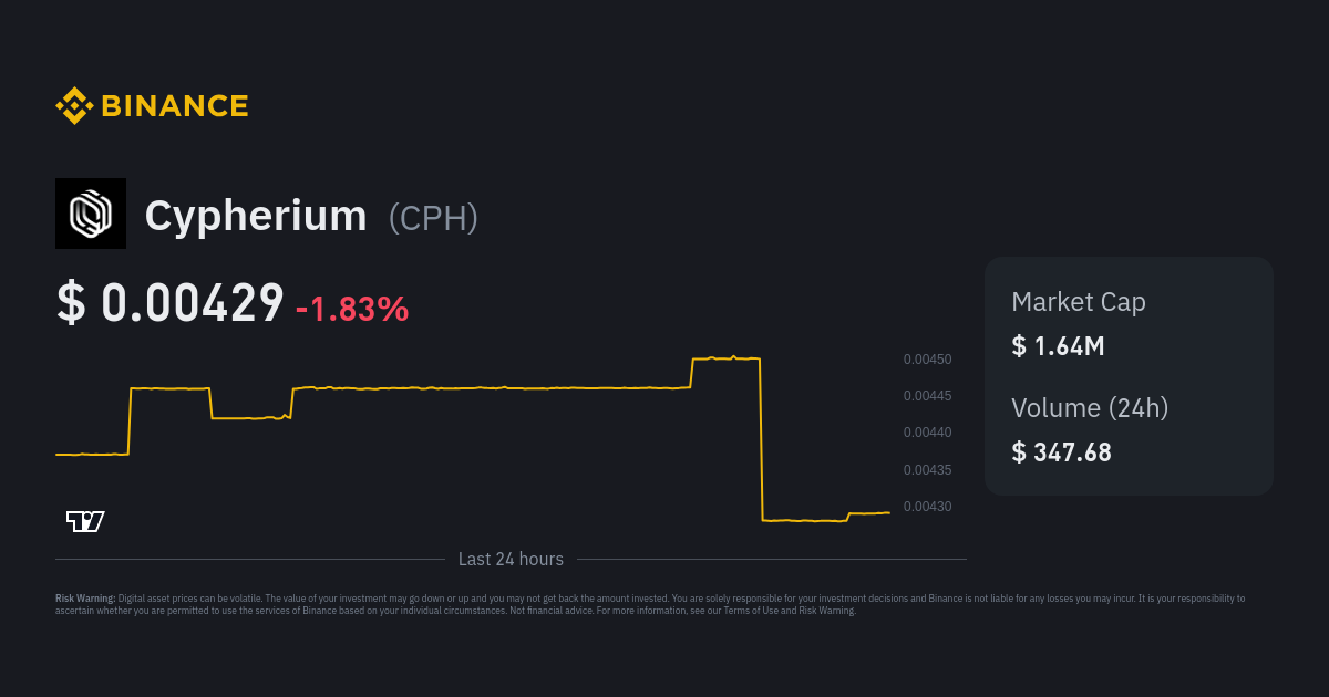 Cypherium price today, CPH to USD live price, marketcap and chart | CoinMarketCap