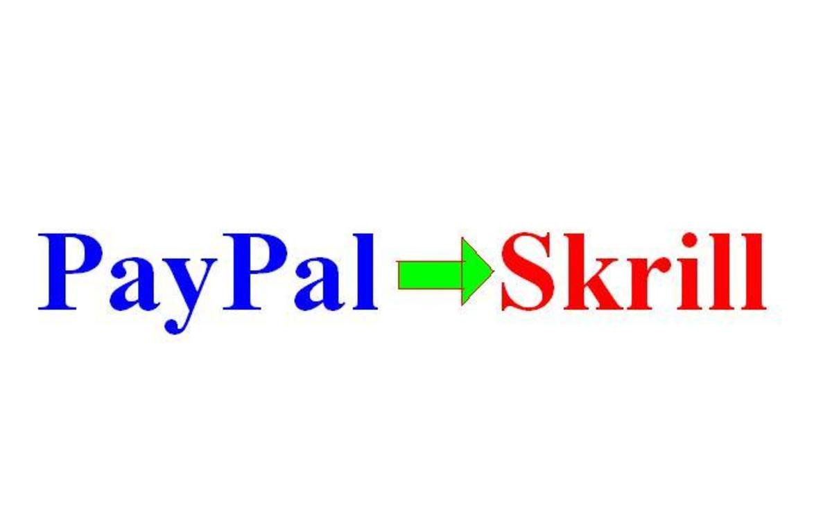 PayPal to Skrill - PayPal Community