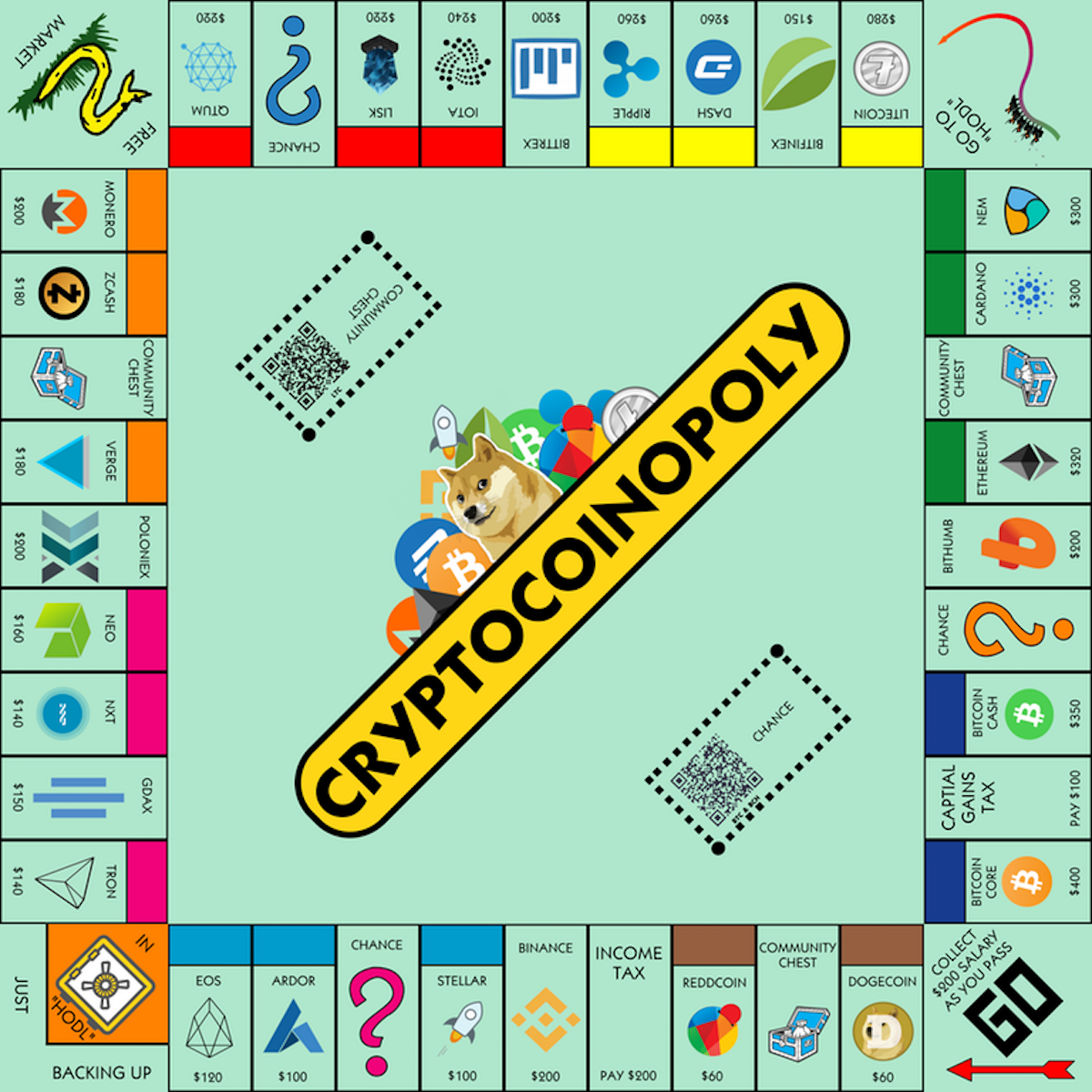 Crypto Politics & the Anti-Monopoly Movement Explained - Crypto - CoinDesk