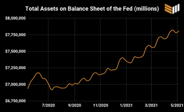 Bitcoin halvings may be bullish — but returns have shrunk every cycle - Blockworks