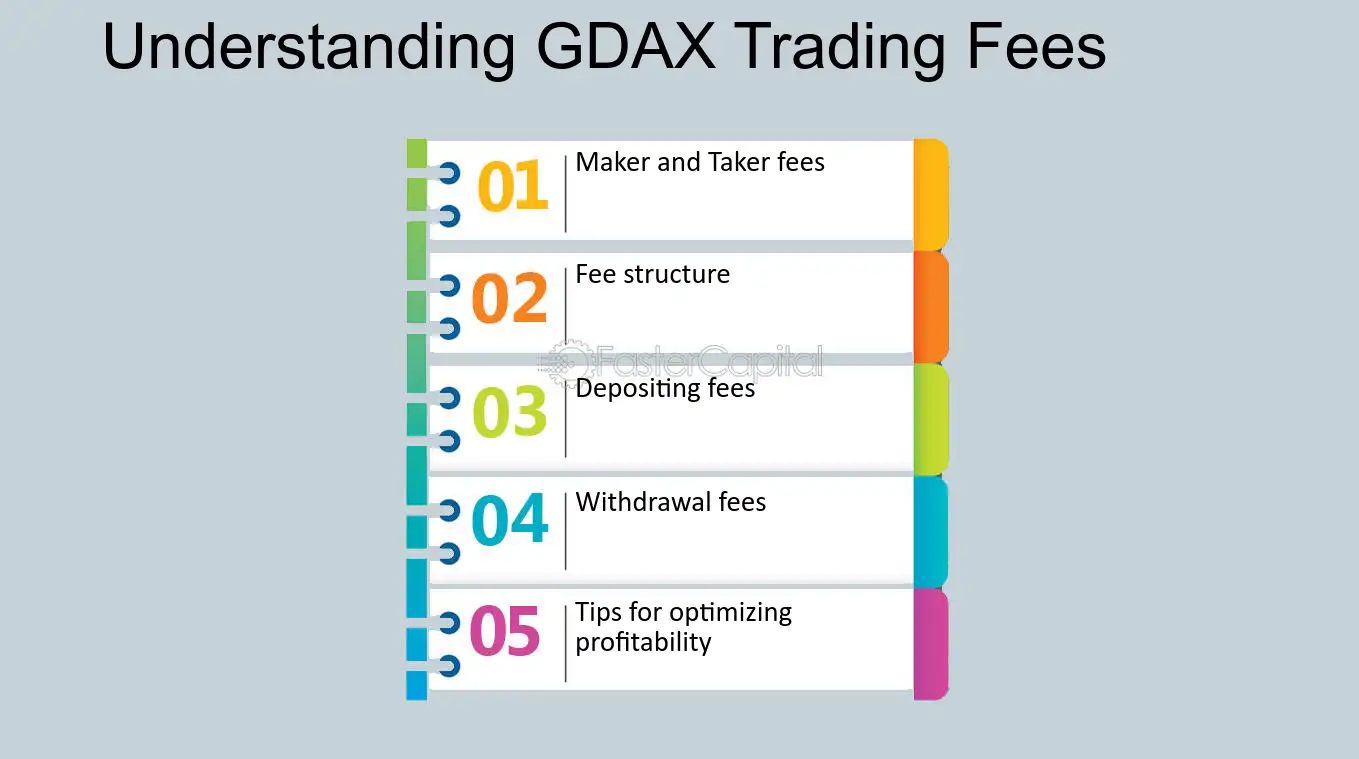 GDAX vs: other exchanges: Which one suits your trading needs - FasterCapital