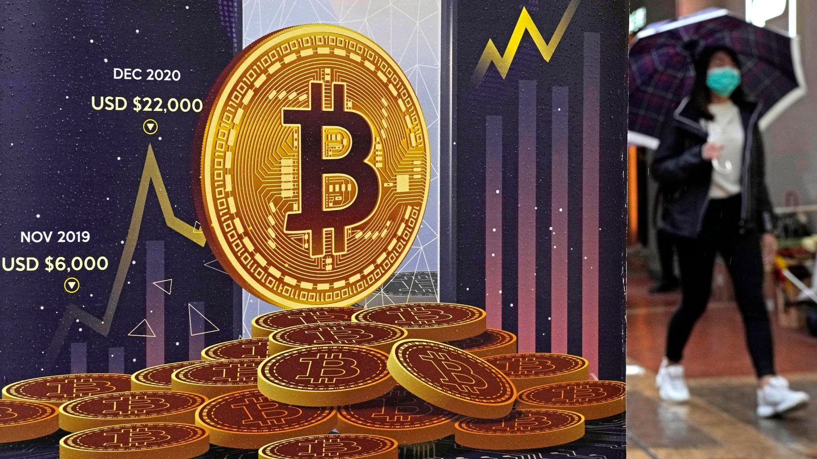 Cryptocurrencies and digital money in - DW Observatory