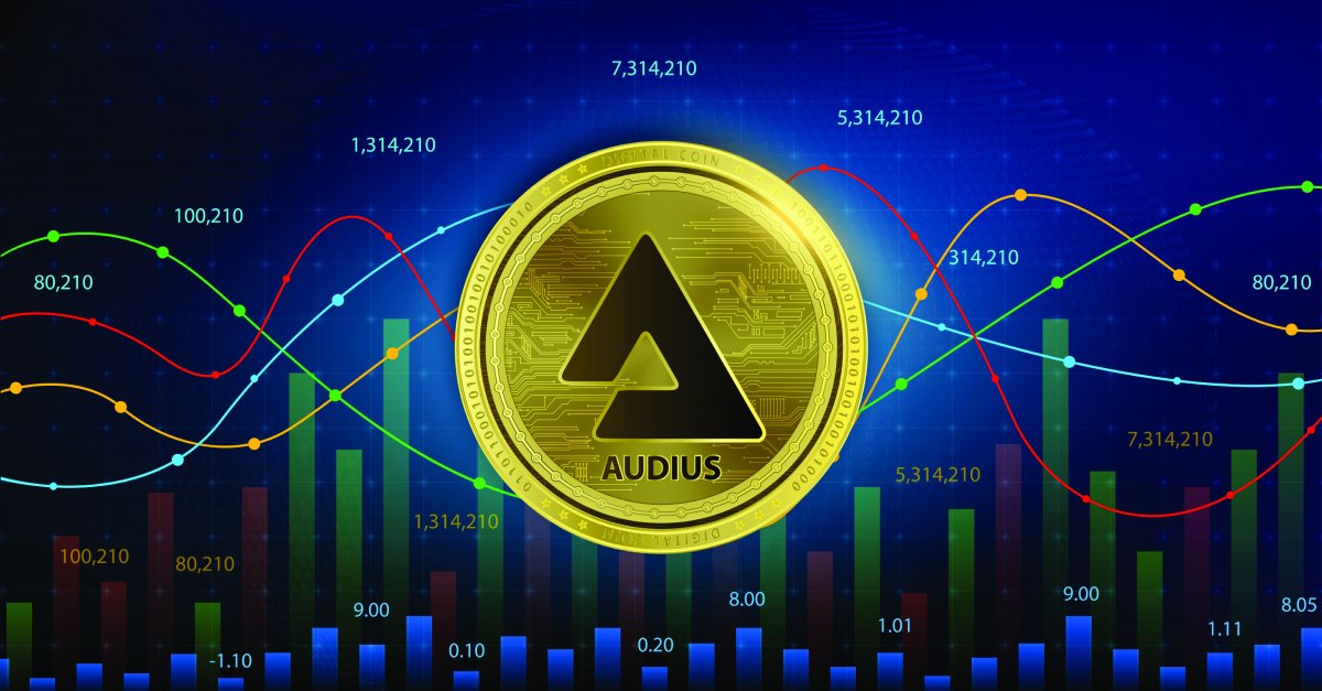 Audius (AUDIO) Price Prediction , , , 