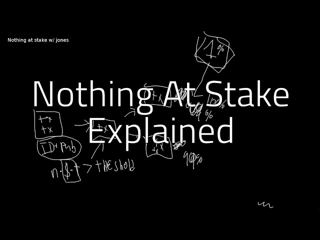AT STAKE definition and meaning | Collins English Dictionary