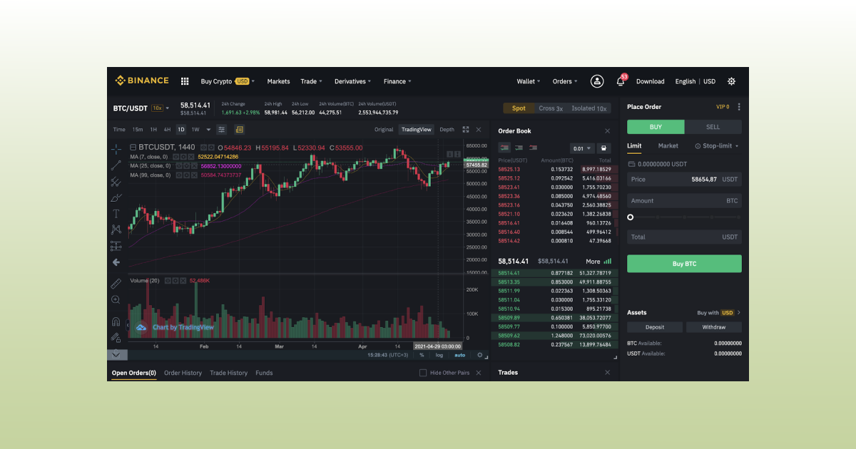 Coinbase Pro vs Binance: Which is Better?