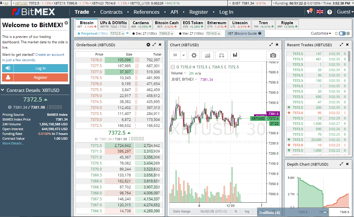 Arriving Soon: API Updates to the BitMEX Trollbox | BitMEX Blog