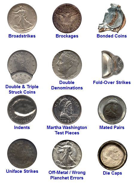 Error Coins and Variety Coins - American Rarities