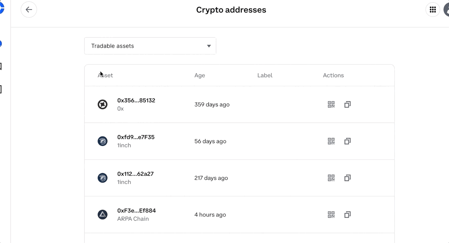 How Long Are Bitcoin Addresses [Bitcoin Address Formats]?