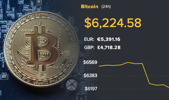 Toncoin Price Today - TONCOIN Coin Price Chart & Crypto Market Cap