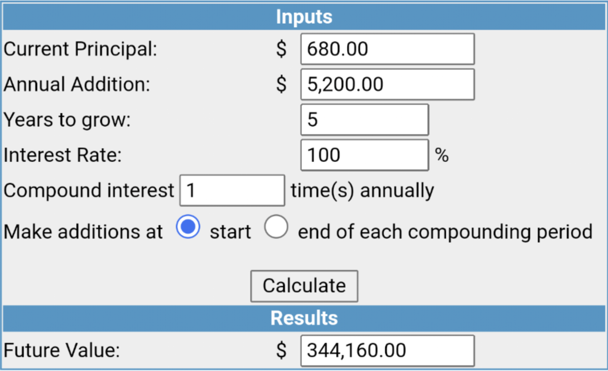 Calculate Your Compound Interest in Crypto – EarnPark Calculator