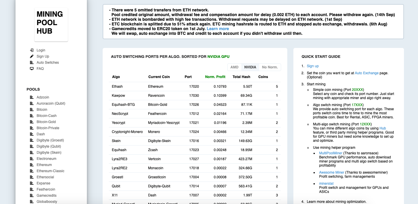 Bitcoin Private Mining Pools: List of The Best BTCP Pools