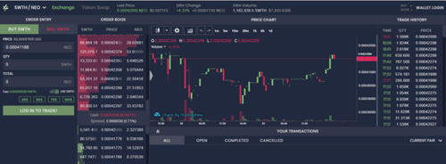 Bitcoin Price | BTC USD | Chart | Bitcoin US-Dollar | Markets Insider