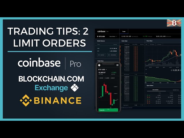 Market, Limit, & Stop Orders For Cryptocurrency