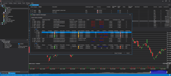 TradingDiary Pro Prices and subscription model