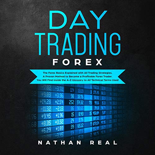 Best Day Trading Platforms of 