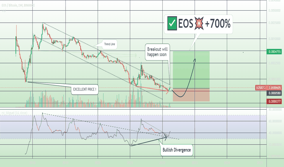 EOSBTC - Eos / Bitcoin Cryptocurrency Price - helpbitcoin.fun