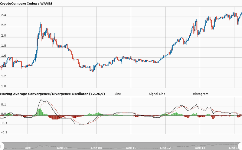 helpbitcoin.fun Exchange İnceleme 