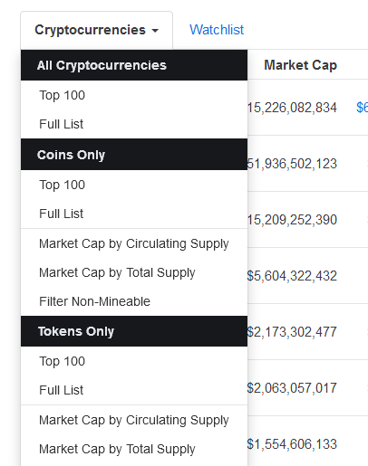 CoinMarketCap | Dig Chain price today, DIG to USD live price, marketcap and chart